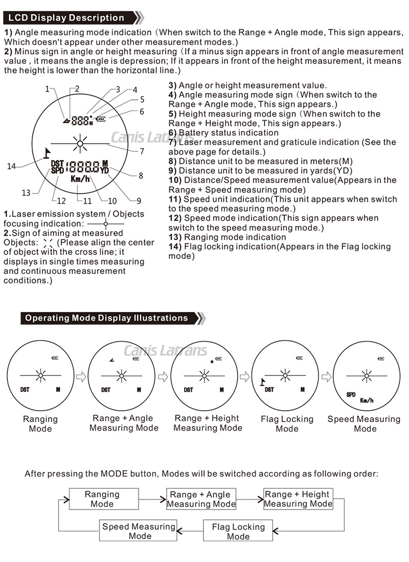 600S Multfunction Laser