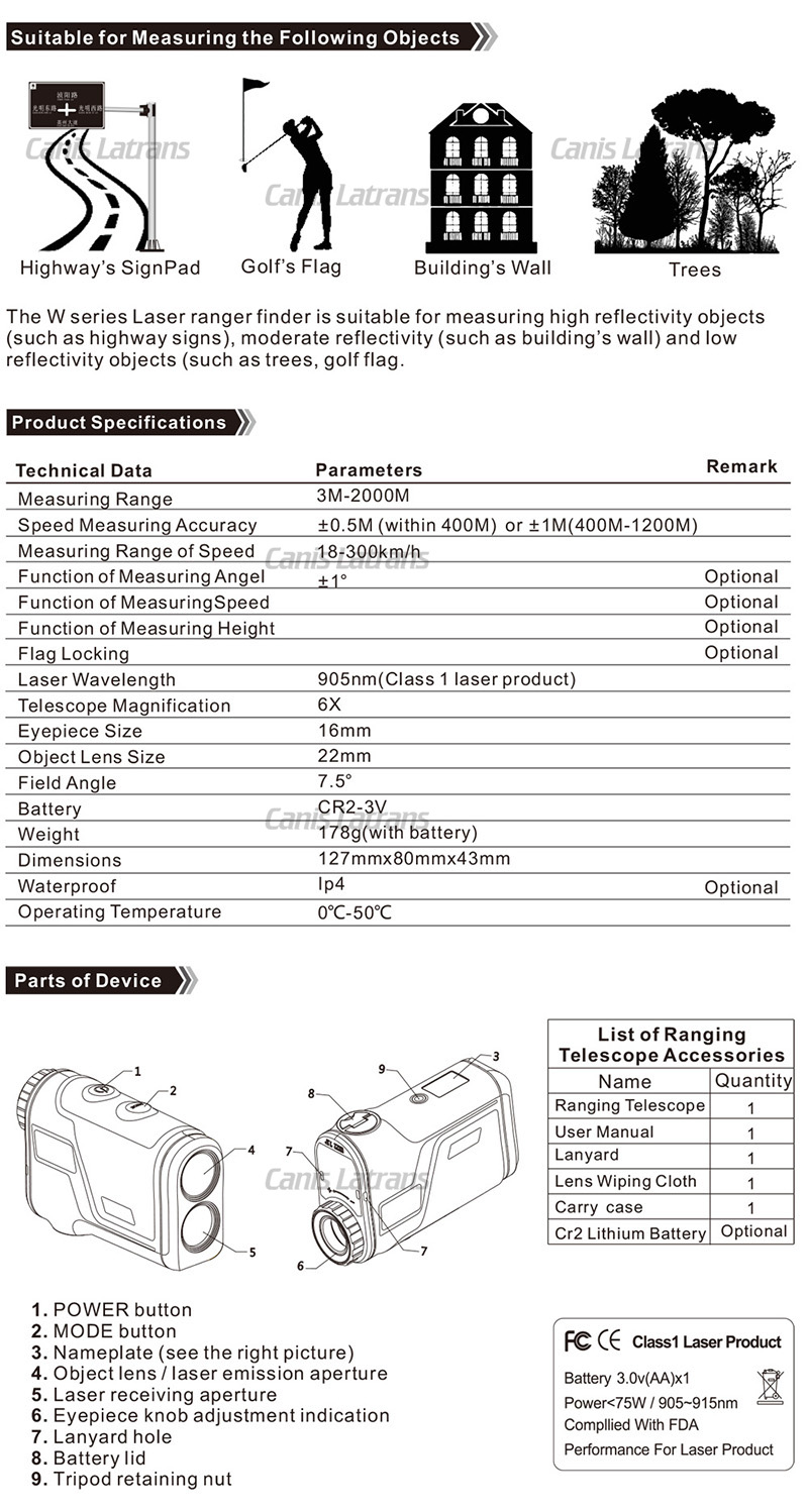 1200A Multfunction Laser