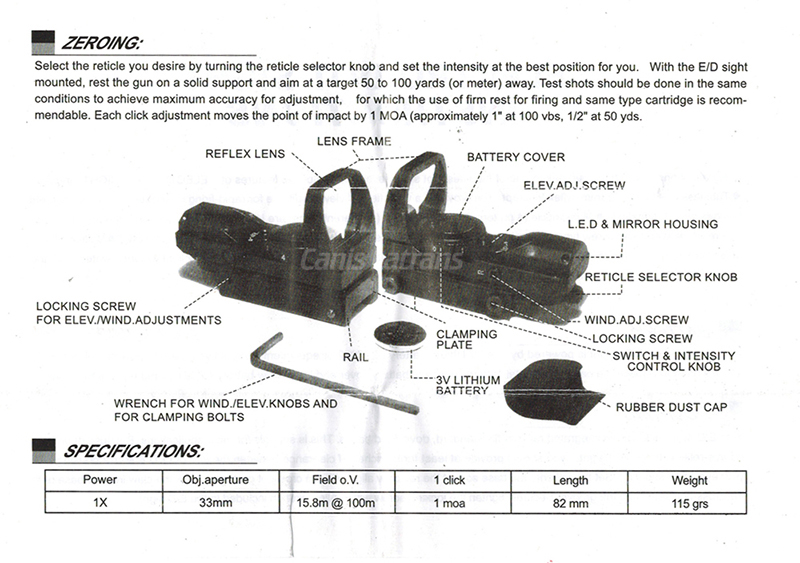 ar 15 red dot scope - 1x Red Dot Scope