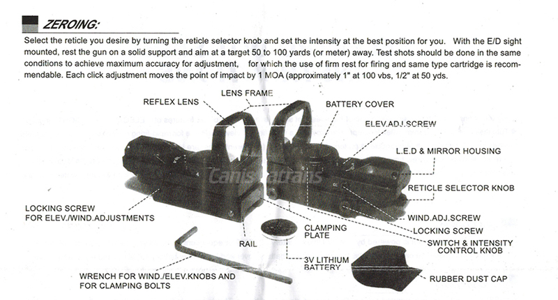 ar 15 red dot scope - 1x Red Dot Scope