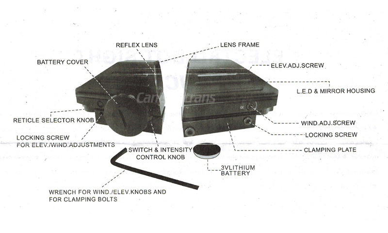 ar 15 red dot scope - 1X Red Dot Sight