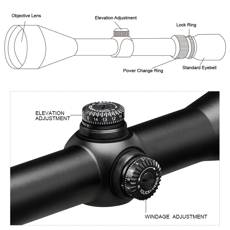 rifle scope - 2-7x32 Riflescope