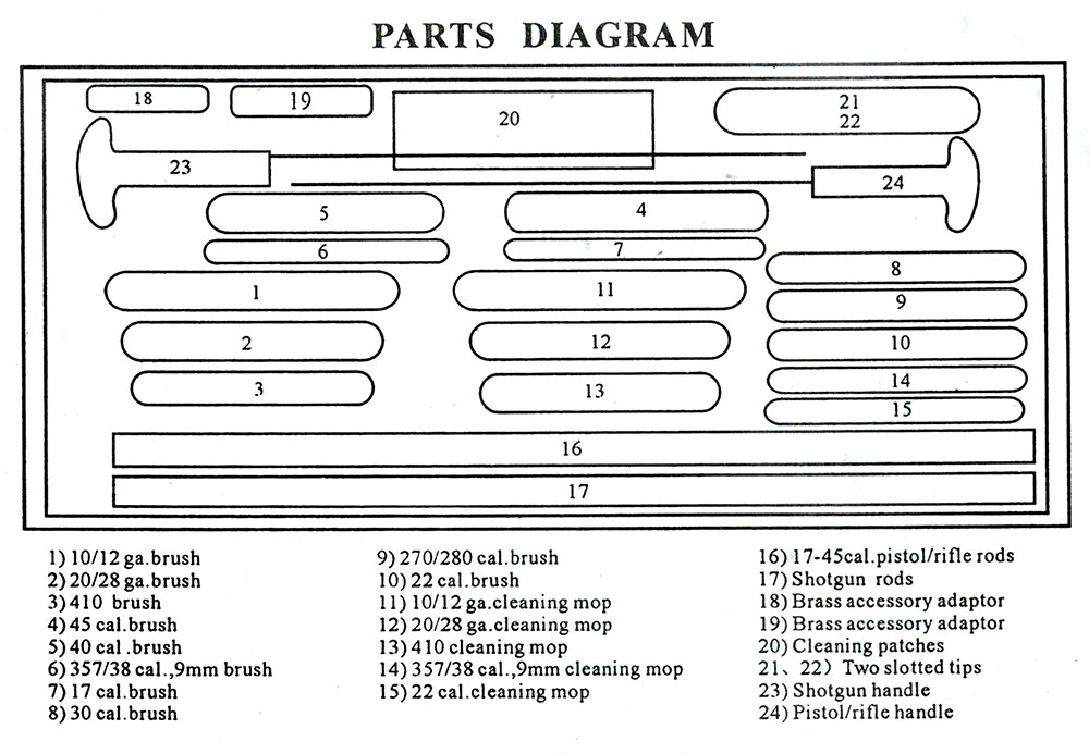 Hand Gun,Rifle&Shot Gun Cleaning Kit