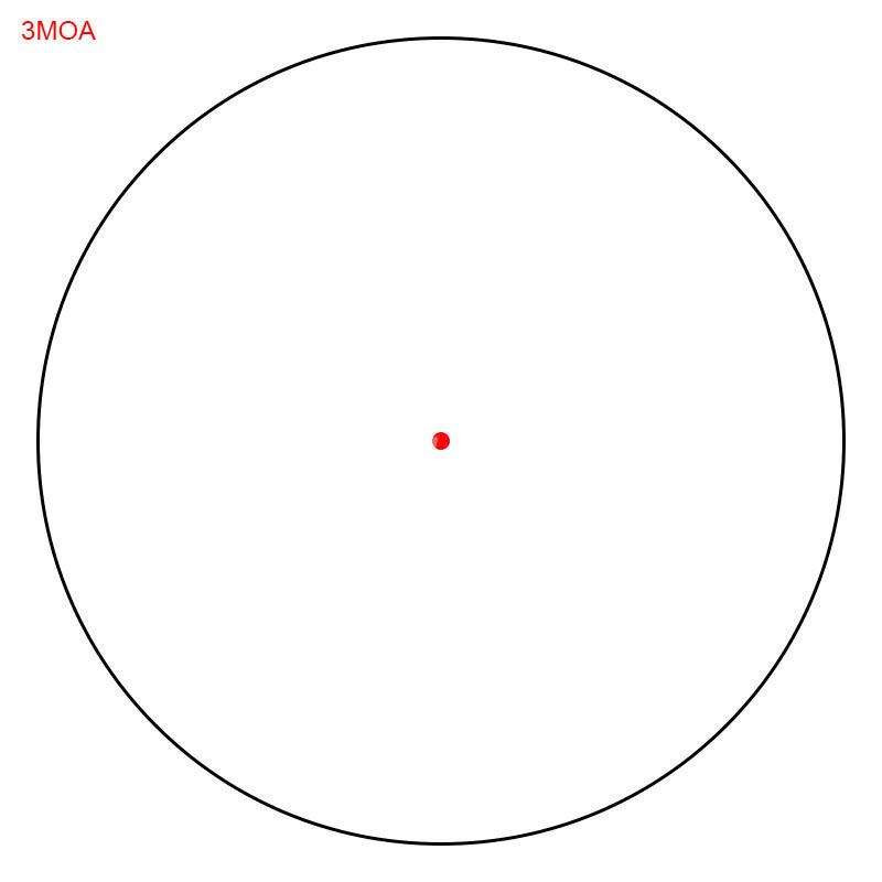 1X22SAR Red Dot Scope