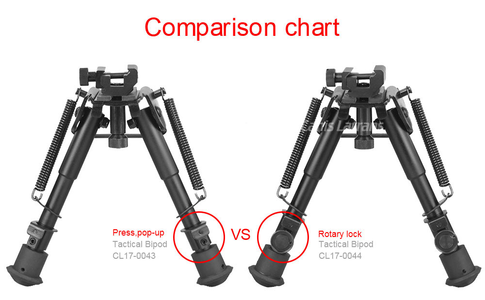 Tactical Bipod,Gun Tripod, Hunting Tripod