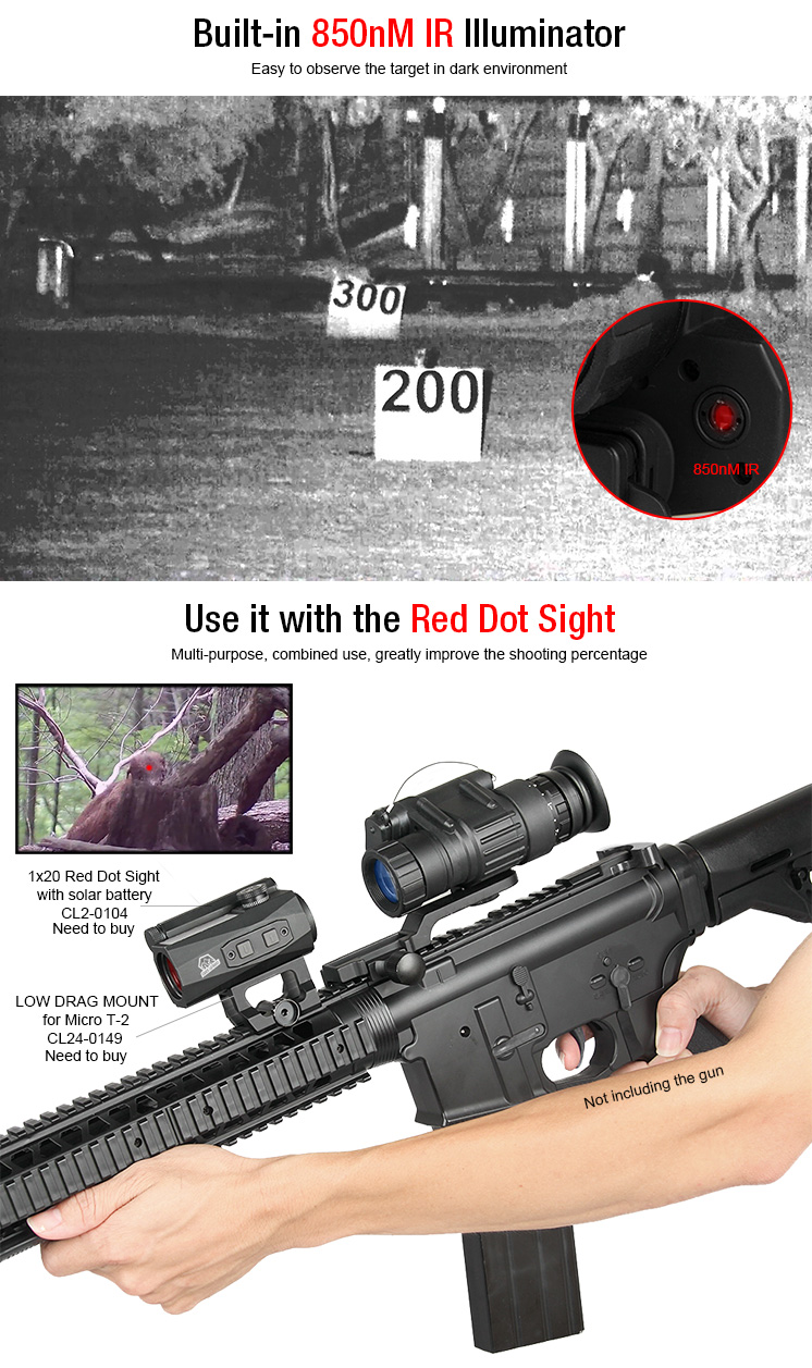 PVS-14 style digital night vision