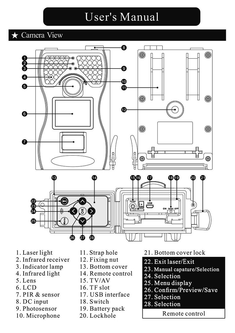 Scouting Trail Camera